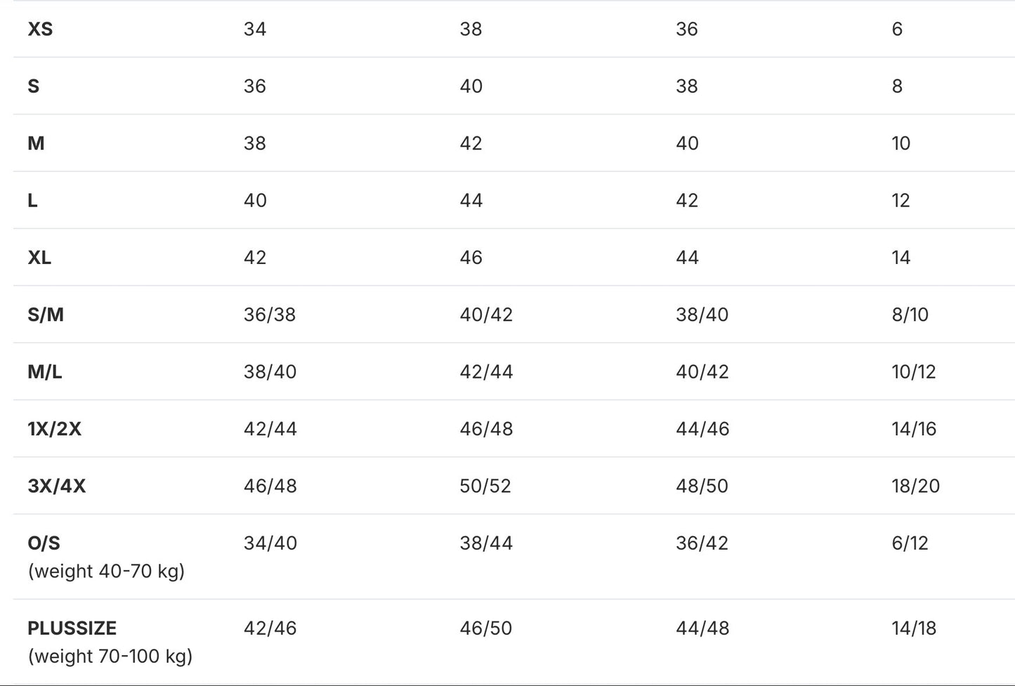 The Bedroom Bunny Set (3 Pieces)